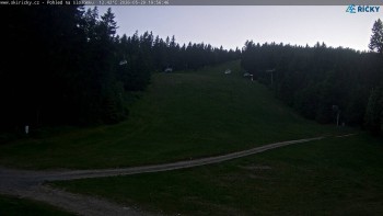 Skicentrum Říčky