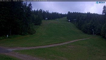 Skicentrum Říčky