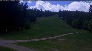 Skicentrum Říčky