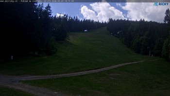 Skicentrum Říčky