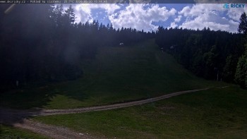 Skicentrum Říčky