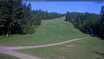 Skicentrum Říčky