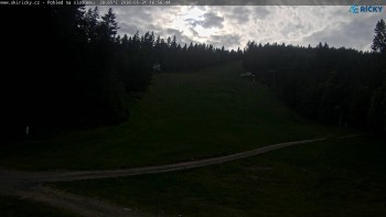 Skicentrum Říčky