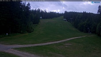 Skicentrum Říčky