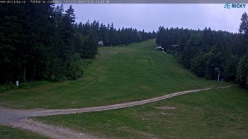 Skicentrum Říčky
