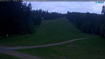 Skicentrum Říčky