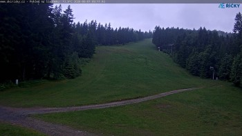 Skicentrum Říčky