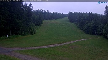 Skicentrum Říčky