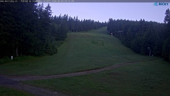 Skicentrum Říčky