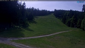 Skicentrum Říčky