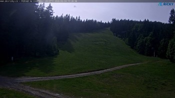 Skicentrum Říčky