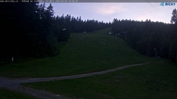 Skicentrum Říčky