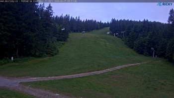 Skicentrum Říčky
