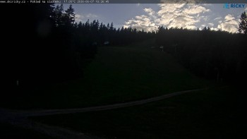 Skicentrum Říčky