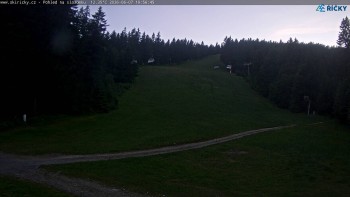 Skicentrum Říčky