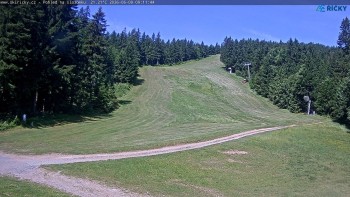 Skicentrum Říčky