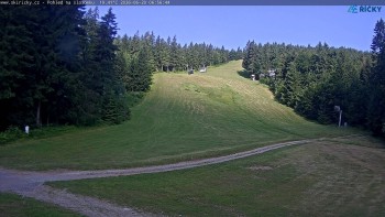 Skicentrum Říčky
