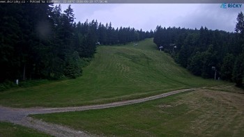 Skicentrum Říčky