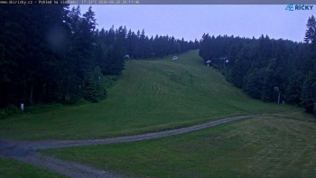 Skicentrum Říčky