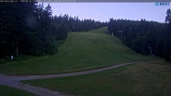 Skicentrum Říčky