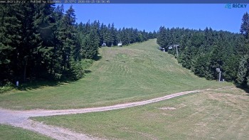 Skicentrum Říčky