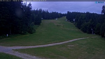 Skicentrum Říčky