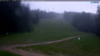 Skicentrum Říčky