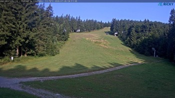 Skicentrum Říčky