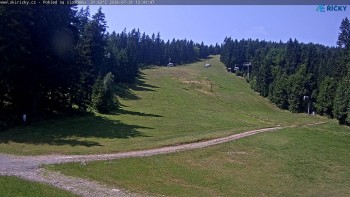 Skicentrum Říčky