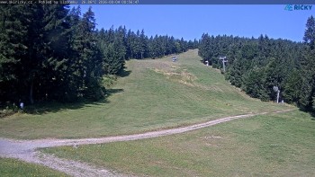 Skicentrum Říčky