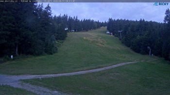 Skicentrum Říčky