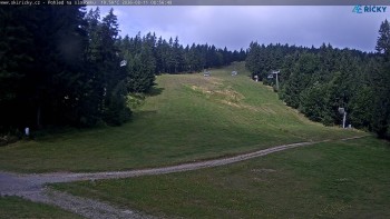 Skicentrum Říčky