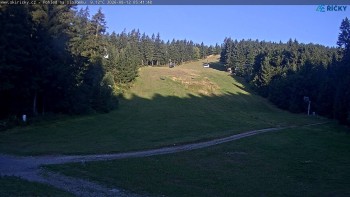 Skicentrum Říčky