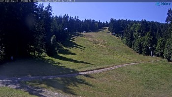 Skicentrum Říčky