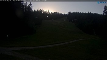 Skicentrum Říčky