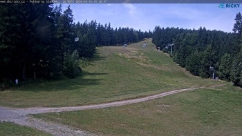 Skicentrum Říčky