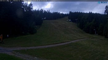 Skicentrum Říčky