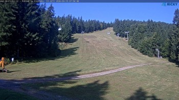 Skizentrum Říčky
