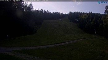 Skicentrum Říčky