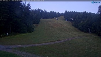 Skicentrum Říčky