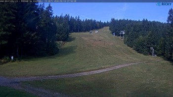 Skicentrum Říčky