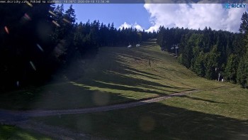 Skicentrum Říčky