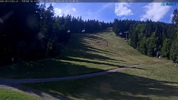 Skicentrum Říčky