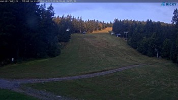 Skicentrum Říčky