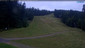 Skicentrum Říčky