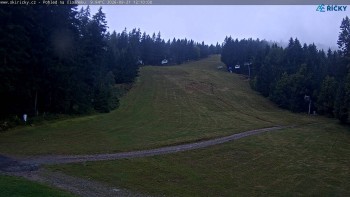 Skicentrum Říčky