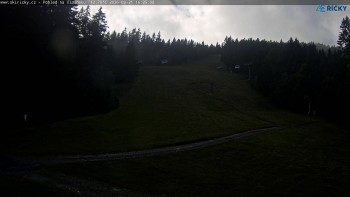 Skicentrum Říčky