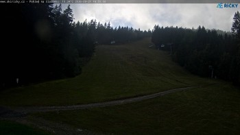 Skicentrum Říčky