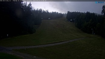 Skicentrum Říčky