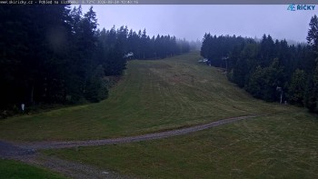 Skicentrum Říčky